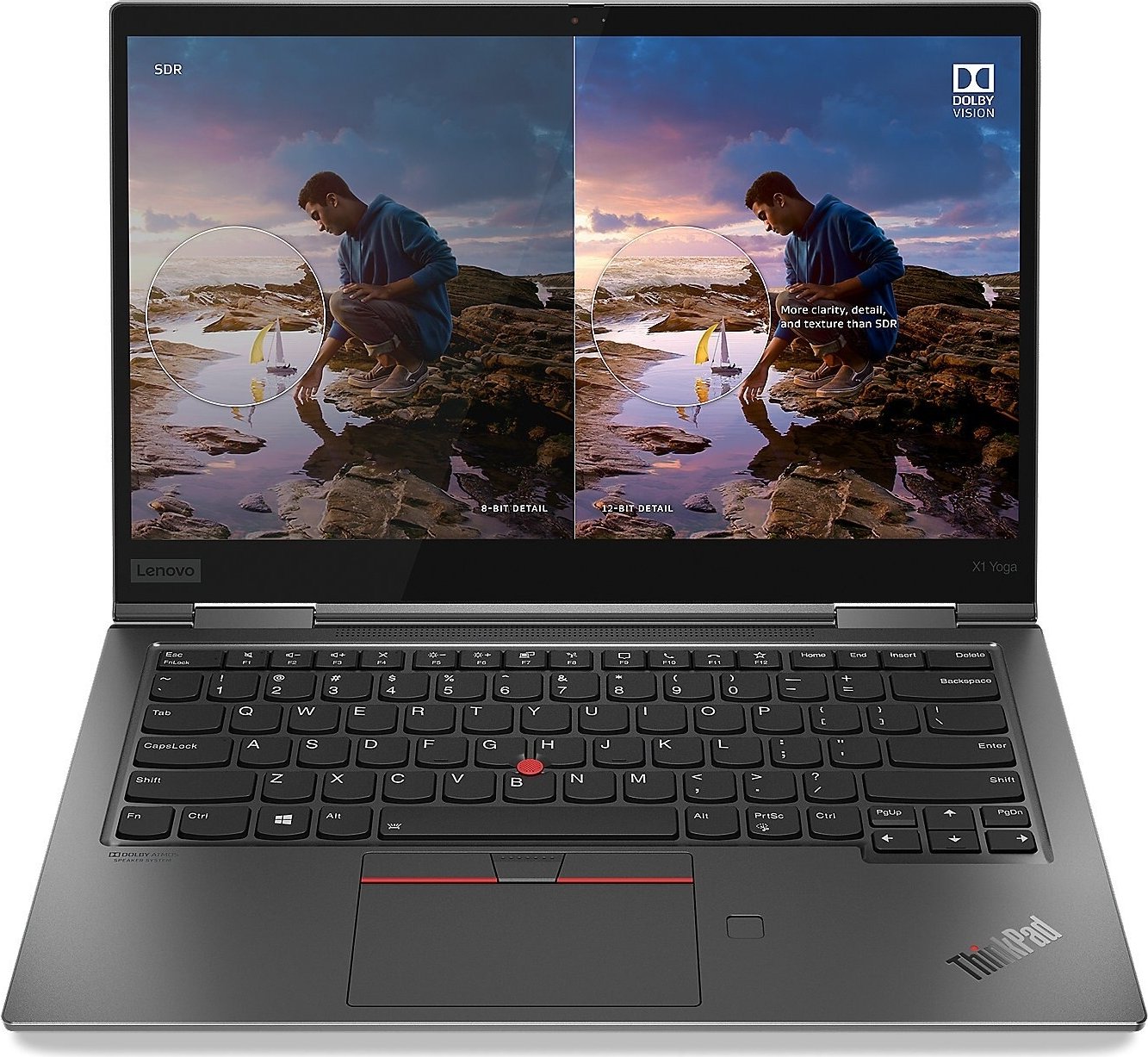0″ FHD
